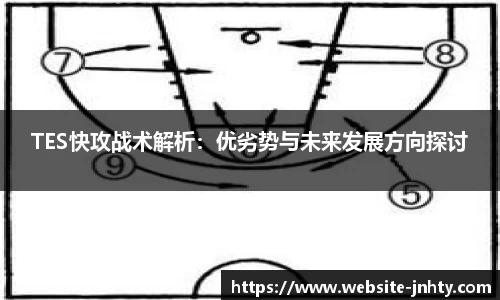 TES快攻战术解析：优劣势与未来发展方向探讨