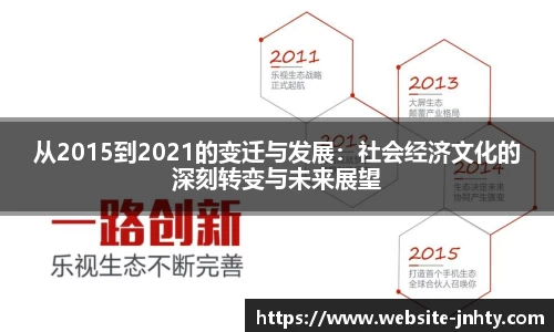 从2015到2021的变迁与发展：社会经济文化的深刻转变与未来展望